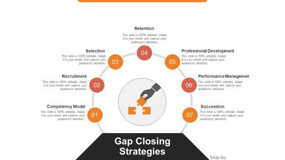 Gap_Closing_Strategies_Ppt_PowerPoint_Presentation_Pictures_Topics_Slide_1.jpg