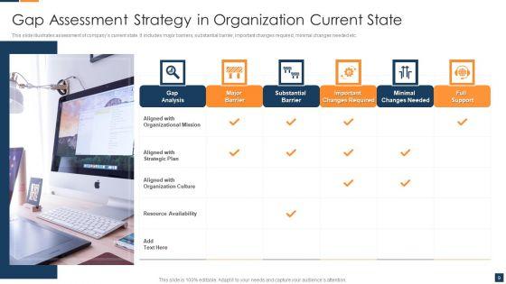Gap_Strategy_Ppt_PowerPoint_Presentation_Complete_With_Slides_Slide_9.jpg