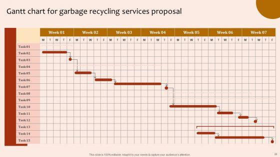 Garbage_Recycling_Services_Proposal_Ppt_PowerPoint_Presentation_Complete_Deck_With_Slides_Slide_22.jpg