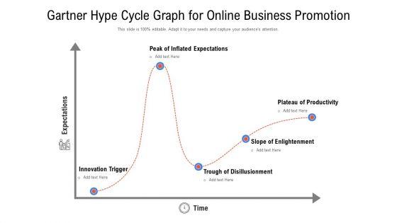 Gartner_Hype_Cycle_Graph_For_Online_Business_Promotion_Ppt_PowerPoint_Presentation_Gallery_Outfit_PDF_Slide_1.jpg