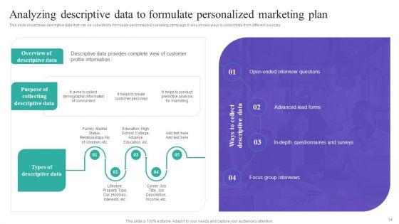 Gathering_And_Assessing_Consumer_Data_For_Customized_Promotion_Technique_Ppt_PowerPoint_Presentation_Complete_Deck_With_Slides_Slide_14.jpg