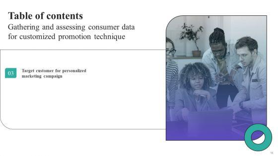 Gathering_And_Assessing_Consumer_Data_For_Customized_Promotion_Technique_Ppt_PowerPoint_Presentation_Complete_Deck_With_Slides_Slide_16.jpg