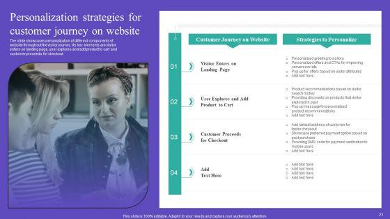 Gathering_And_Assessing_Consumer_Data_For_Customized_Promotion_Technique_Ppt_PowerPoint_Presentation_Complete_Deck_With_Slides_Slide_21.jpg