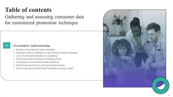 Gathering_And_Assessing_Consumer_Data_For_Customized_Promotion_Technique_Ppt_PowerPoint_Presentation_Complete_Deck_With_Slides_Slide_25.jpg