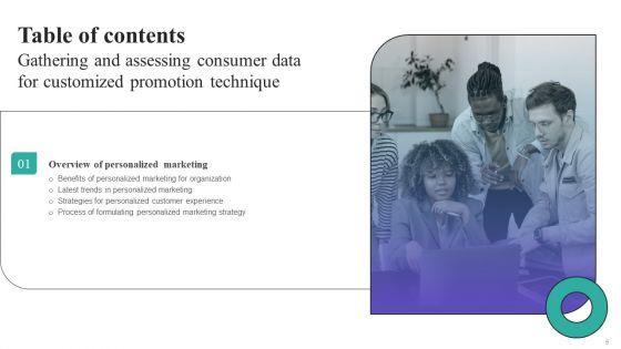 Gathering_And_Assessing_Consumer_Data_For_Customized_Promotion_Technique_Ppt_PowerPoint_Presentation_Complete_Deck_With_Slides_Slide_5.jpg