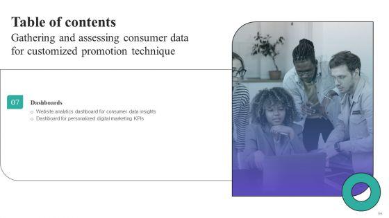 Gathering_And_Assessing_Consumer_Data_For_Customized_Promotion_Technique_Ppt_PowerPoint_Presentation_Complete_Deck_With_Slides_Slide_55.jpg
