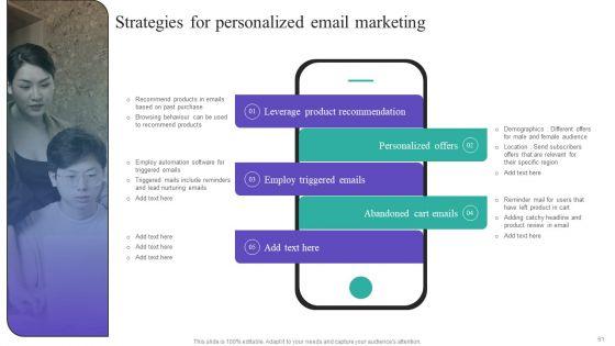 Gathering_And_Assessing_Consumer_Data_For_Customized_Promotion_Technique_Ppt_PowerPoint_Presentation_Complete_Deck_With_Slides_Slide_61.jpg