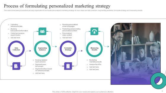 Gathering_And_Assessing_Consumer_Data_For_Customized_Promotion_Technique_Ppt_PowerPoint_Presentation_Complete_Deck_With_Slides_Slide_9.jpg