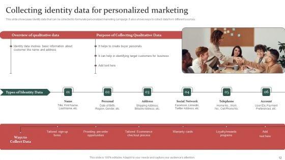 Gathering_Customer_Demographic_And_Behavioral_Data_For_Promotional_Strategy_Improvement_Ppt_PowerPoint_Presentation_Complete_Deck_With_Slides_Slide_12.jpg