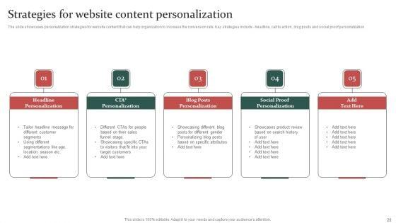 Gathering_Customer_Demographic_And_Behavioral_Data_For_Promotional_Strategy_Improvement_Ppt_PowerPoint_Presentation_Complete_Deck_With_Slides_Slide_20.jpg