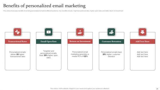 Gathering_Customer_Demographic_And_Behavioral_Data_For_Promotional_Strategy_Improvement_Ppt_PowerPoint_Presentation_Complete_Deck_With_Slides_Slide_26.jpg