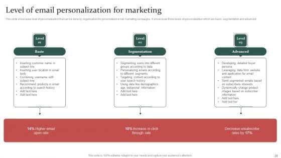 Gathering_Customer_Demographic_And_Behavioral_Data_For_Promotional_Strategy_Improvement_Ppt_PowerPoint_Presentation_Complete_Deck_With_Slides_Slide_28.jpg