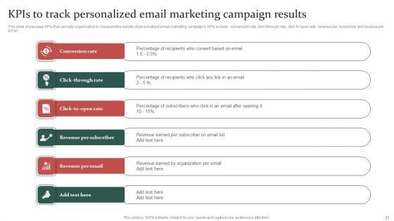 Gathering_Customer_Demographic_And_Behavioral_Data_For_Promotional_Strategy_Improvement_Ppt_PowerPoint_Presentation_Complete_Deck_With_Slides_Slide_31.jpg