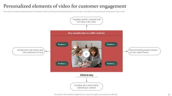 Gathering_Customer_Demographic_And_Behavioral_Data_For_Promotional_Strategy_Improvement_Ppt_PowerPoint_Presentation_Complete_Deck_With_Slides_Slide_34.jpg