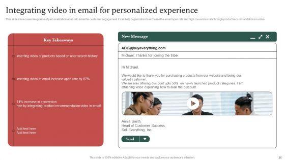 Gathering_Customer_Demographic_And_Behavioral_Data_For_Promotional_Strategy_Improvement_Ppt_PowerPoint_Presentation_Complete_Deck_With_Slides_Slide_35.jpg