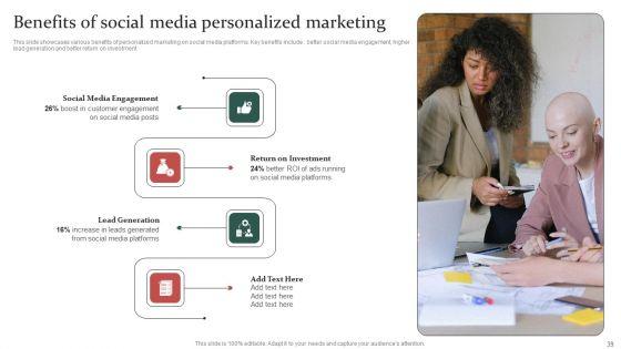 Gathering_Customer_Demographic_And_Behavioral_Data_For_Promotional_Strategy_Improvement_Ppt_PowerPoint_Presentation_Complete_Deck_With_Slides_Slide_39.jpg