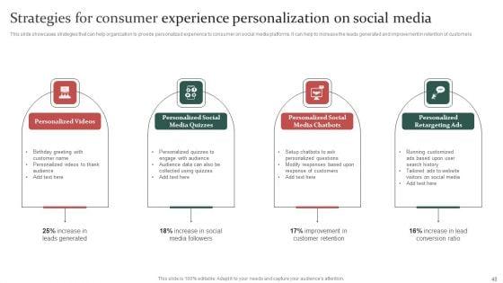 Gathering_Customer_Demographic_And_Behavioral_Data_For_Promotional_Strategy_Improvement_Ppt_PowerPoint_Presentation_Complete_Deck_With_Slides_Slide_40.jpg