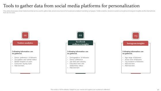 Gathering_Customer_Demographic_And_Behavioral_Data_For_Promotional_Strategy_Improvement_Ppt_PowerPoint_Presentation_Complete_Deck_With_Slides_Slide_41.jpg