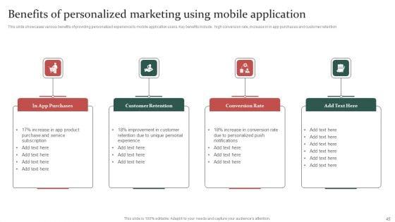 Gathering_Customer_Demographic_And_Behavioral_Data_For_Promotional_Strategy_Improvement_Ppt_PowerPoint_Presentation_Complete_Deck_With_Slides_Slide_45.jpg