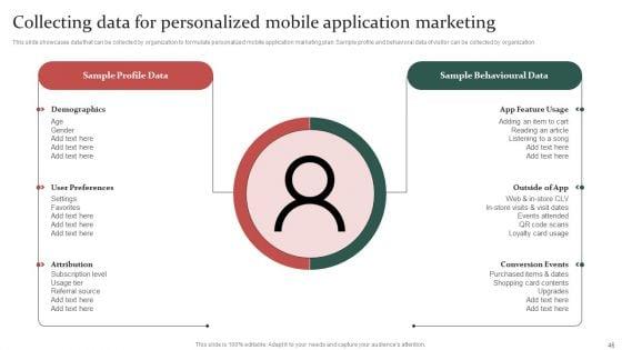 Gathering_Customer_Demographic_And_Behavioral_Data_For_Promotional_Strategy_Improvement_Ppt_PowerPoint_Presentation_Complete_Deck_With_Slides_Slide_46.jpg