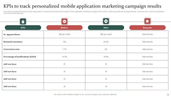 Gathering_Customer_Demographic_And_Behavioral_Data_For_Promotional_Strategy_Improvement_Ppt_PowerPoint_Presentation_Complete_Deck_With_Slides_Slide_50.jpg