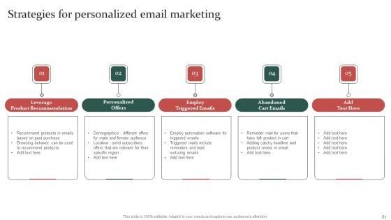 Gathering_Customer_Demographic_And_Behavioral_Data_For_Promotional_Strategy_Improvement_Ppt_PowerPoint_Presentation_Complete_Deck_With_Slides_Slide_61.jpg
