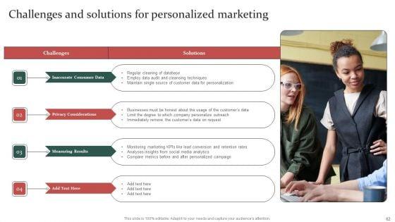 Gathering_Customer_Demographic_And_Behavioral_Data_For_Promotional_Strategy_Improvement_Ppt_PowerPoint_Presentation_Complete_Deck_With_Slides_Slide_62.jpg