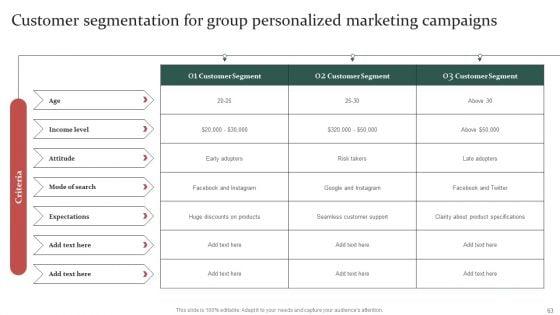 Gathering_Customer_Demographic_And_Behavioral_Data_For_Promotional_Strategy_Improvement_Ppt_PowerPoint_Presentation_Complete_Deck_With_Slides_Slide_63.jpg