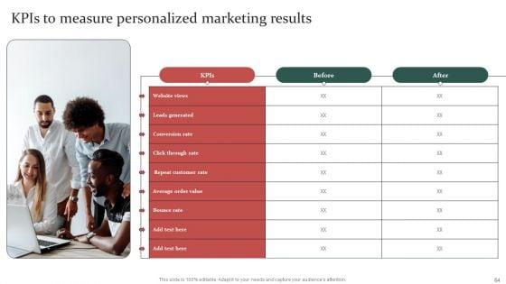 Gathering_Customer_Demographic_And_Behavioral_Data_For_Promotional_Strategy_Improvement_Ppt_PowerPoint_Presentation_Complete_Deck_With_Slides_Slide_64.jpg
