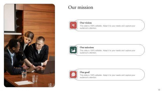 Gathering_Customer_Demographic_And_Behavioral_Data_For_Promotional_Strategy_Improvement_Ppt_PowerPoint_Presentation_Complete_Deck_With_Slides_Slide_69.jpg