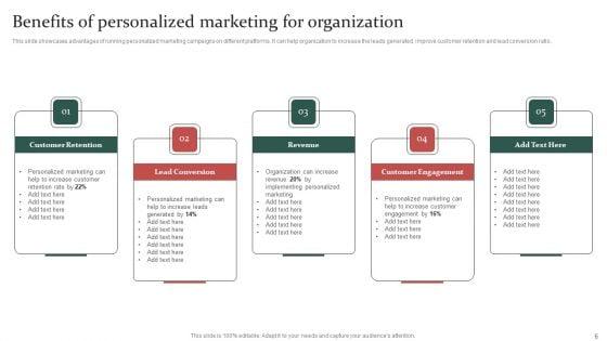 Gathering_Customer_Demographic_And_Behavioral_Data_For_Promotional_Strategy_Improvement_Ppt_PowerPoint_Presentation_Complete_Deck_With_Slides_Slide_6.jpg