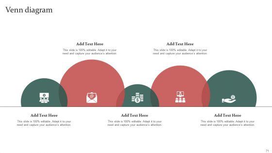 Gathering_Customer_Demographic_And_Behavioral_Data_For_Promotional_Strategy_Improvement_Ppt_PowerPoint_Presentation_Complete_Deck_With_Slides_Slide_71.jpg