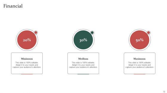 Gathering_Customer_Demographic_And_Behavioral_Data_For_Promotional_Strategy_Improvement_Ppt_PowerPoint_Presentation_Complete_Deck_With_Slides_Slide_72.jpg