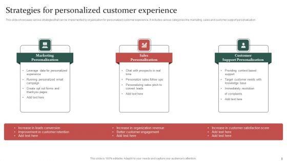 Gathering_Customer_Demographic_And_Behavioral_Data_For_Promotional_Strategy_Improvement_Ppt_PowerPoint_Presentation_Complete_Deck_With_Slides_Slide_8.jpg
