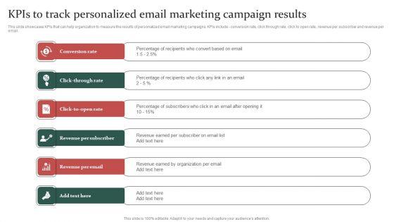 Gathering_Customer_Kpis_To_Track_Personalized_Email_Marketing_Campaign_Results_Template_PDF_Slide_1.jpg