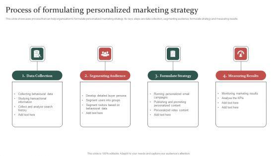 Gathering_Customer_Process_Of_Formulating_Personalized_Marketing_Strategy_Diagrams_PDF_Slide_1.jpg