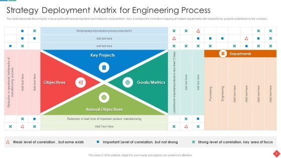 Gathering_Of_Techniques_Deployment_Matrix_PowerPoint_Template_Ppt_PowerPoint_Presentation_Complete_Deck_With_Slides_Slide_8.jpg
