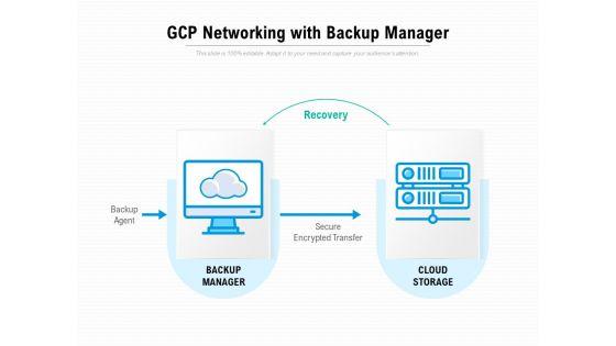 Gcp_Networking_With_Backup_Manager_Ppt_PowerPoint_Presentation_Portfolio_Model_Slide_1.jpg