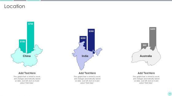 Ge_Mckinsey_Nine_Cell_Matrix_Ppt_PowerPoint_Presentation_Complete_Deck_With_Slides_Slide_14.jpg