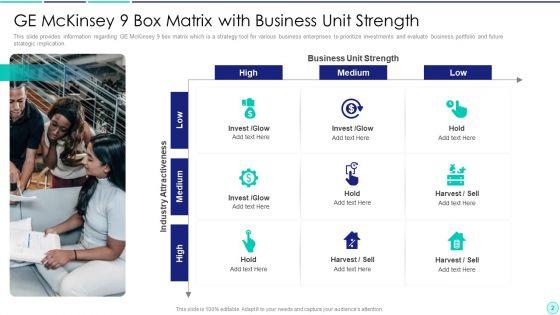 Ge_Mckinsey_Nine_Cell_Matrix_Ppt_PowerPoint_Presentation_Complete_Deck_With_Slides_Slide_2.jpg