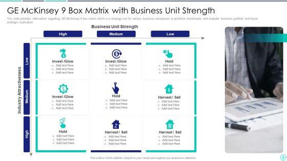 Ge_Mckinsey_Nine_Cell_Matrix_Ppt_PowerPoint_Presentation_Complete_Deck_With_Slides_Slide_3.jpg
