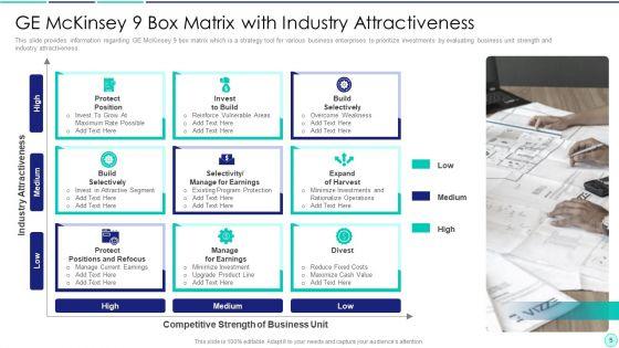 Ge_Mckinsey_Nine_Cell_Matrix_Ppt_PowerPoint_Presentation_Complete_Deck_With_Slides_Slide_5.jpg