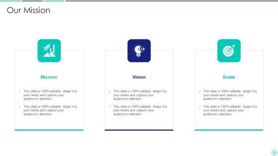 Ge_Mckinsey_Nine_Cell_Matrix_Ppt_PowerPoint_Presentation_Complete_Deck_With_Slides_Slide_8.jpg