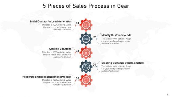 Gear_Procedure_Five_Segments_Monitoring_Ppt_PowerPoint_Presentation_Complete_Deck_With_Slides_Slide_8.jpg