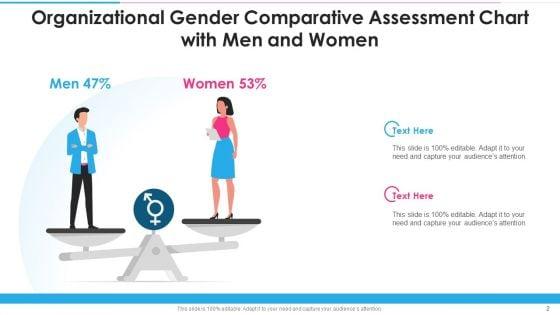 Gender_Comparative_Assessment_Proportion_Pie_Chart_Ppt_PowerPoint_Presentation_Complete_With_Slides_Slide_2.jpg