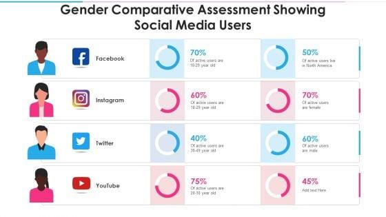 Gender_Comparative_Assessment_Showing_Social_Media_Users_Inspiration_PDF_Slide_1.jpg