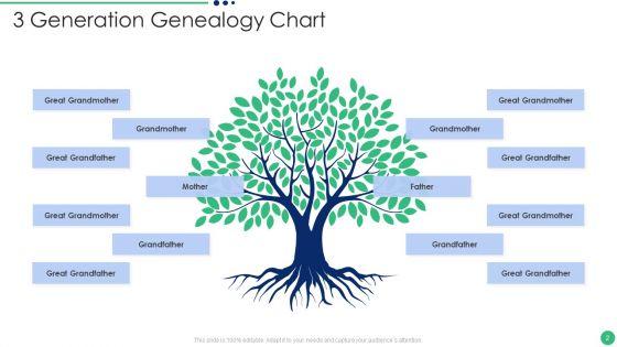Genealogy_Chart_Ppt_PowerPoint_Presentation_Complete_Deck_With_Slides_Slide_2.jpg