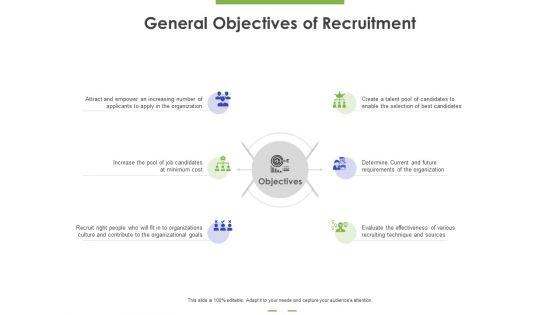 General_Objectives_Of_Recruitment_Ppt_PowerPoint_Presentation_Summary_Format_PDF_Slide_1.jpg