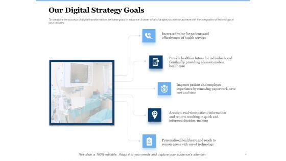 Generate_Digitalization_Roadmap_For_Business_Ppt_PowerPoint_Presentation_Complete_Deck_With_Slides_Slide_11.jpg