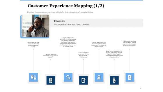 Generate_Digitalization_Roadmap_For_Business_Ppt_PowerPoint_Presentation_Complete_Deck_With_Slides_Slide_19.jpg